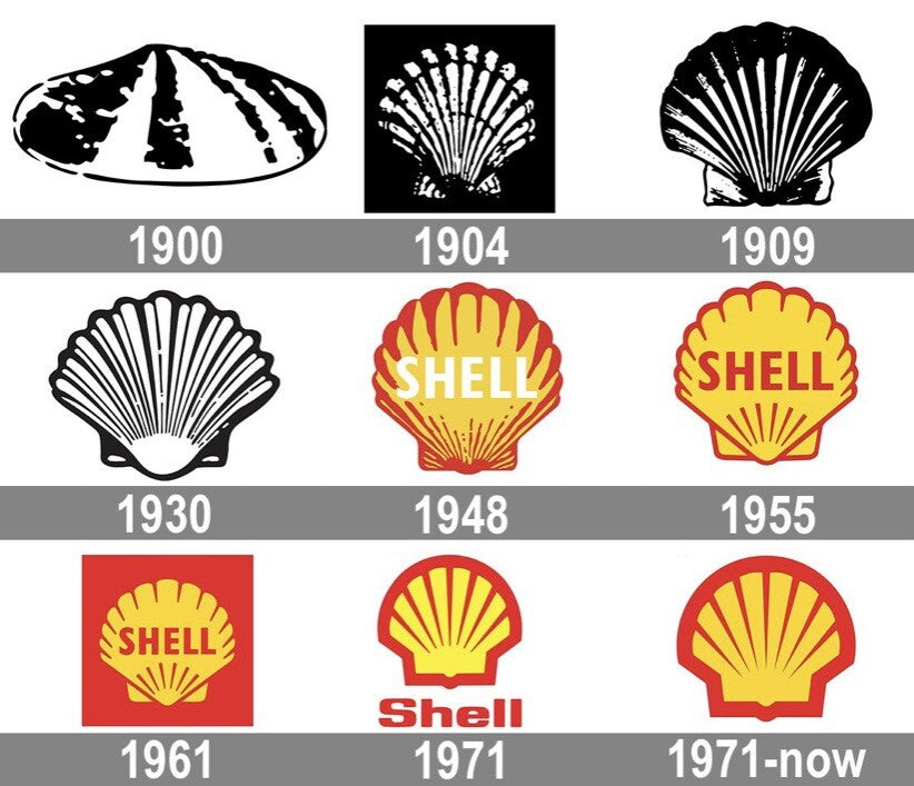 SHELL STICKER SHELL Gas VINTAGE STICKERS SHELL GAS STATION DECALS NASCAR Race 81